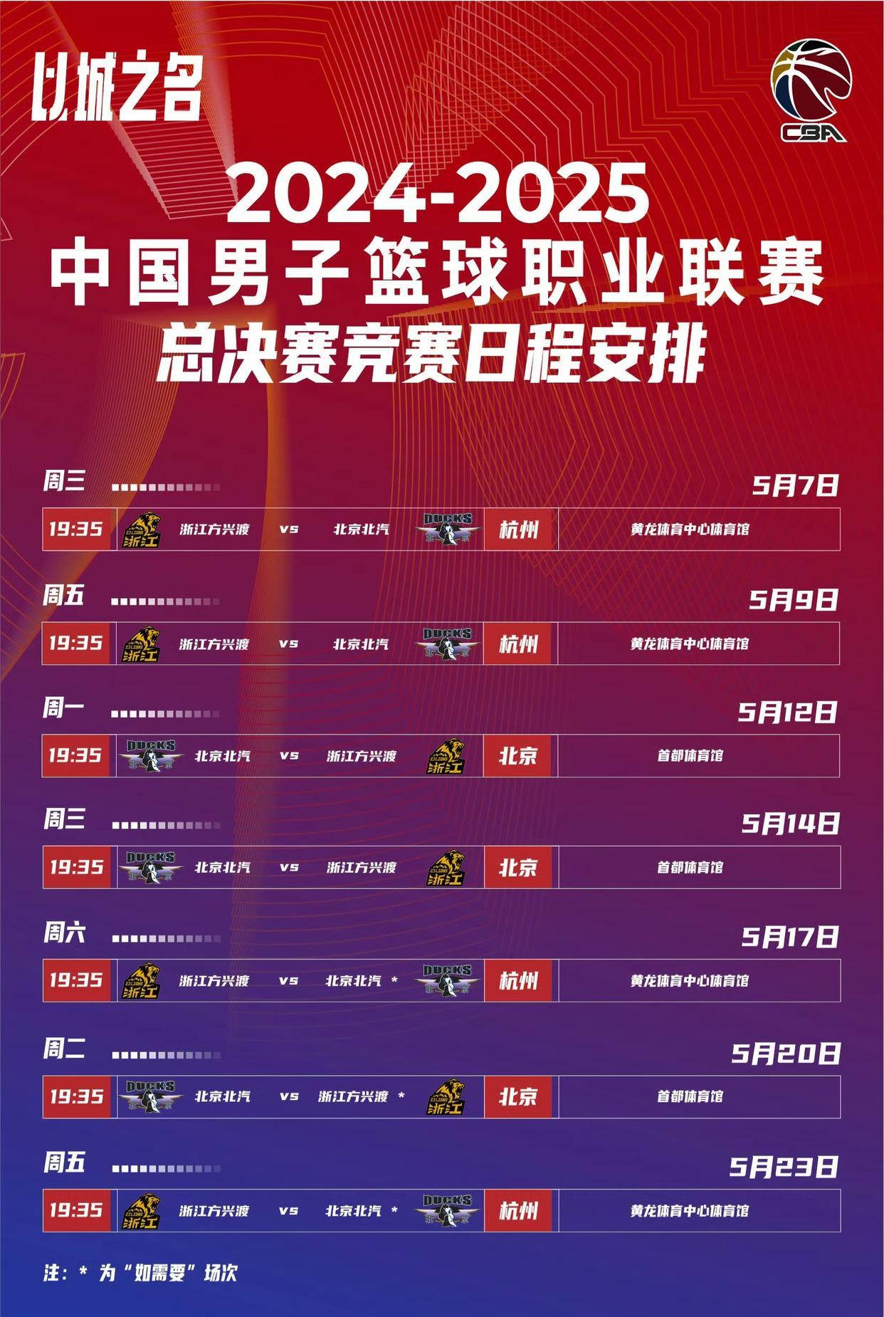 关于篮球总决赛上演强强对话，蓬莱猎隼队强势横扫辽东银狐队，多点开花奏效；目标直指冠军的信息